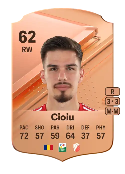 EA FC 24 Marius Cioiu 62