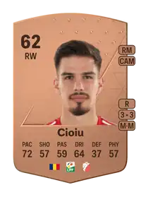 Marius Cioiu Common 62 Overall Rating