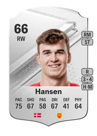 Mads Hansen Rare 66 Overall Rating