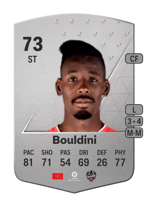 EA FC 24 Mohamed Bouldini 73