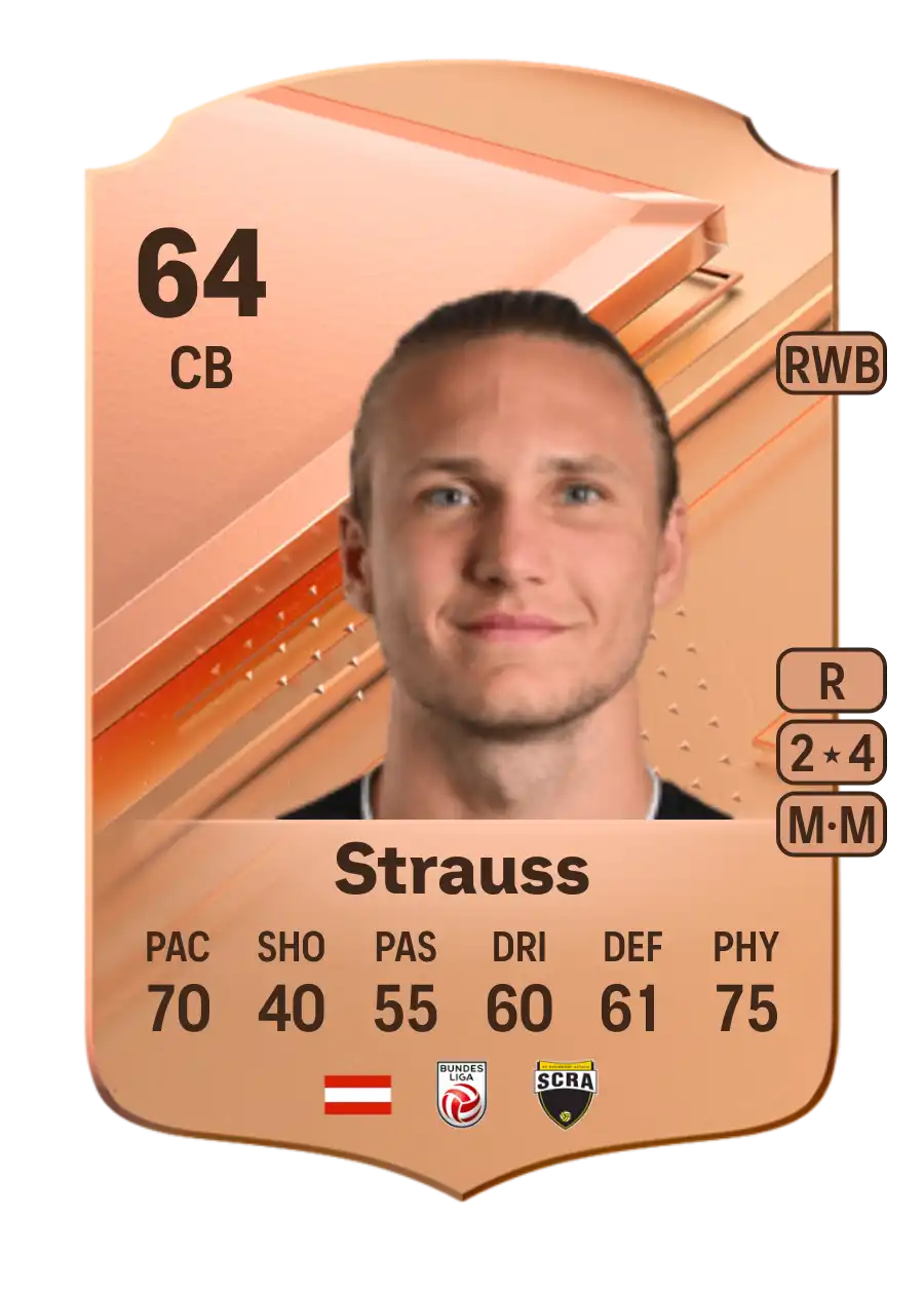 Felix Strauss Rare 64 Overall Rating