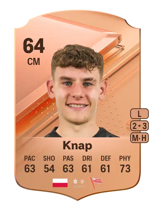 EA FC 24 Karol Knap 64