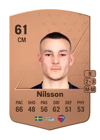 Aleksander D. Nilsson Common 61 Overall Rating