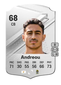 Stelios Andreou Rare 68 Overall Rating