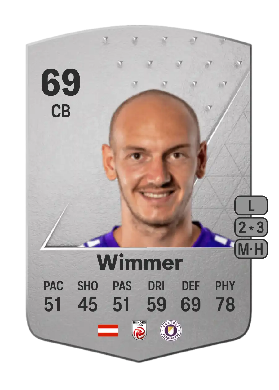 Nicolas Wimmer Common 69 Overall Rating