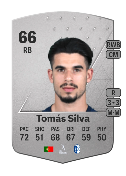 EA FC 24 Tomás Silva 66