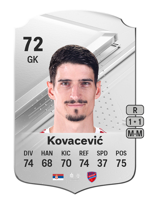 EA FC 24 Vladan Kovacević 72
