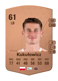 Bartłomiej Kukułowicz Common 61 Overall Rating