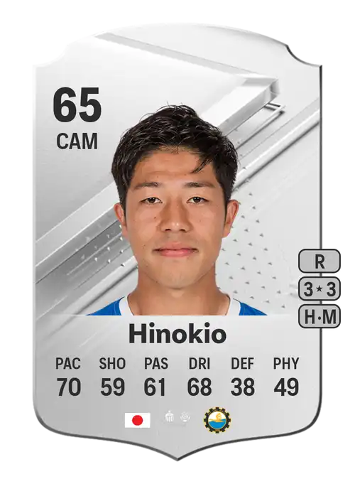 EA FC 24 Koki Hinokio 65