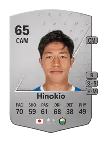 Koki Hinokio Common 65 Overall Rating