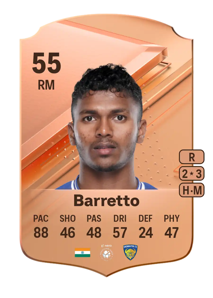 EA FC 24 Vincy Barretto 55