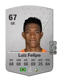 Luiz Felipe Common 67 Overall Rating