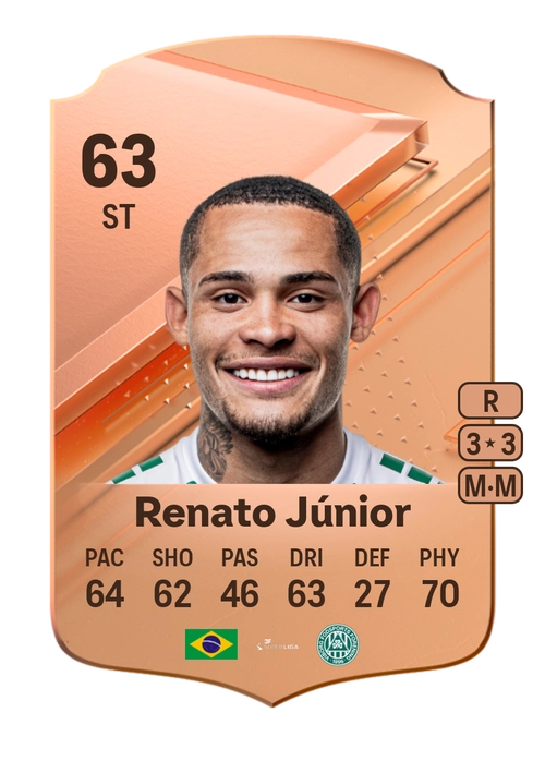 EA FC 24 Renato Júnior 63