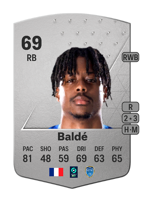 EA FC 24 Thierno Baldé 69