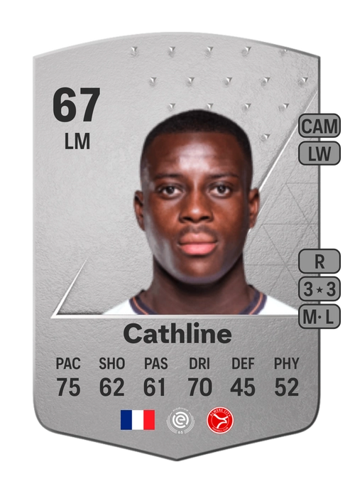 EA FC 24 Yoann Cathline 67