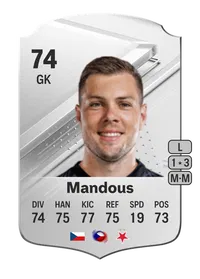 Aleš Mandous Rare 74 Overall Rating