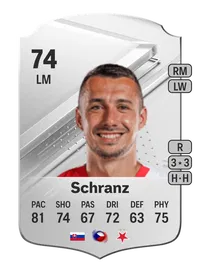 Ivan Schranz Rare 74 Overall Rating