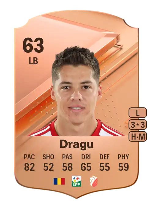 EA FC 24 Andrei Dragu 63