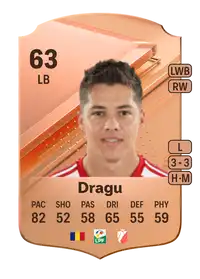 Andrei Dragu Rare 63 Overall Rating