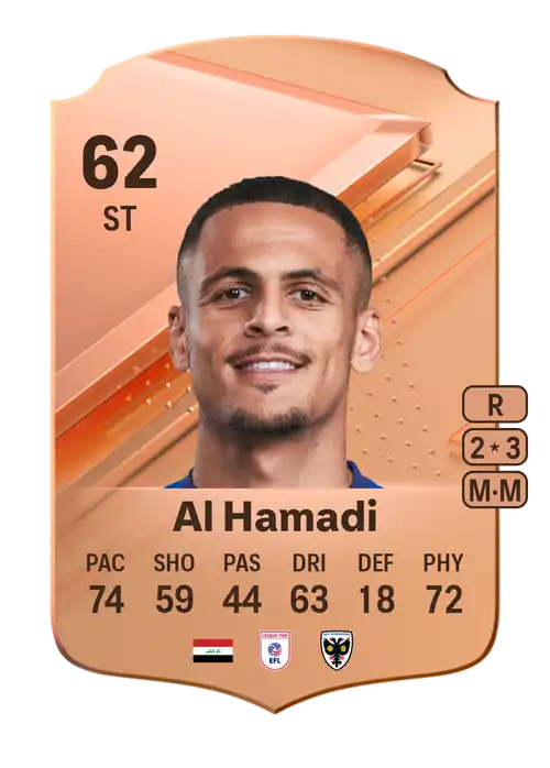 EA FC 24 Ali Al-Hamadi 62