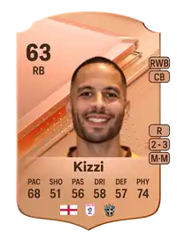 Joe Kizzi Rare 63 Overall Rating