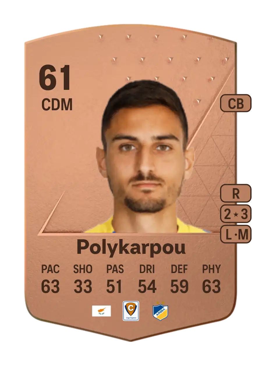 EA FC 24 Paris Polykarpou 61