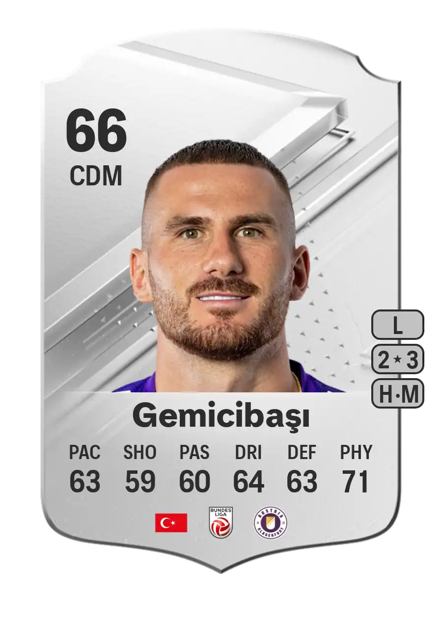 EA FC 24 Turgay Gemicibaşi 66
