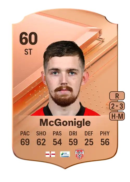 EA FC 24 Jamie McGonigle 60