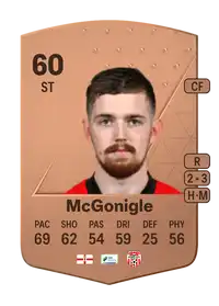 Jamie McGonigle Common 60 Overall Rating