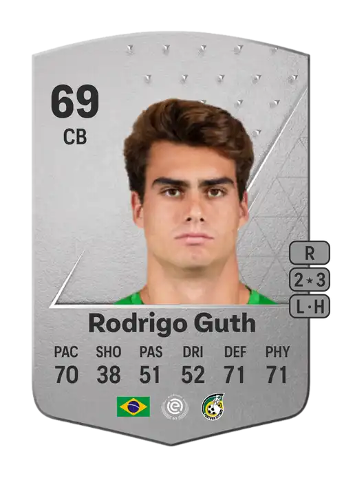 EA FC 24 Rodrigo Guth 69