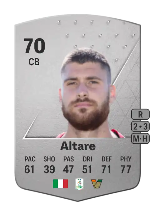 EA FC 24 Giorgio Altare 70