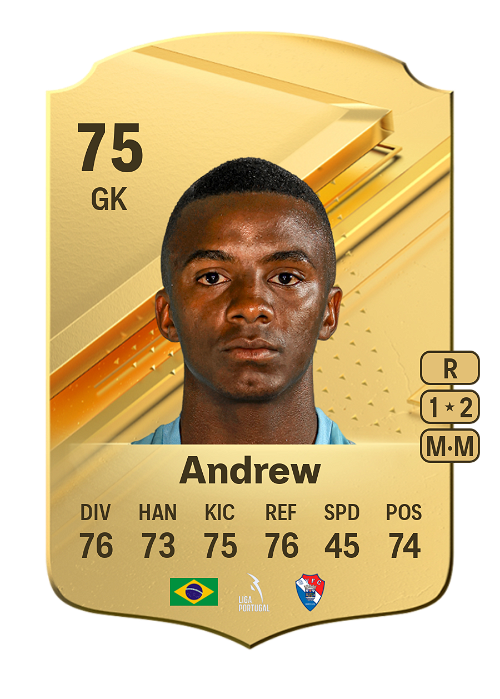 EA FC 24 Andrew 75