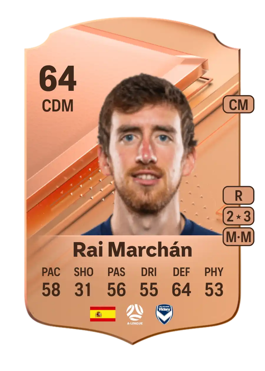 Rai Marchán Rare 64 Overall Rating