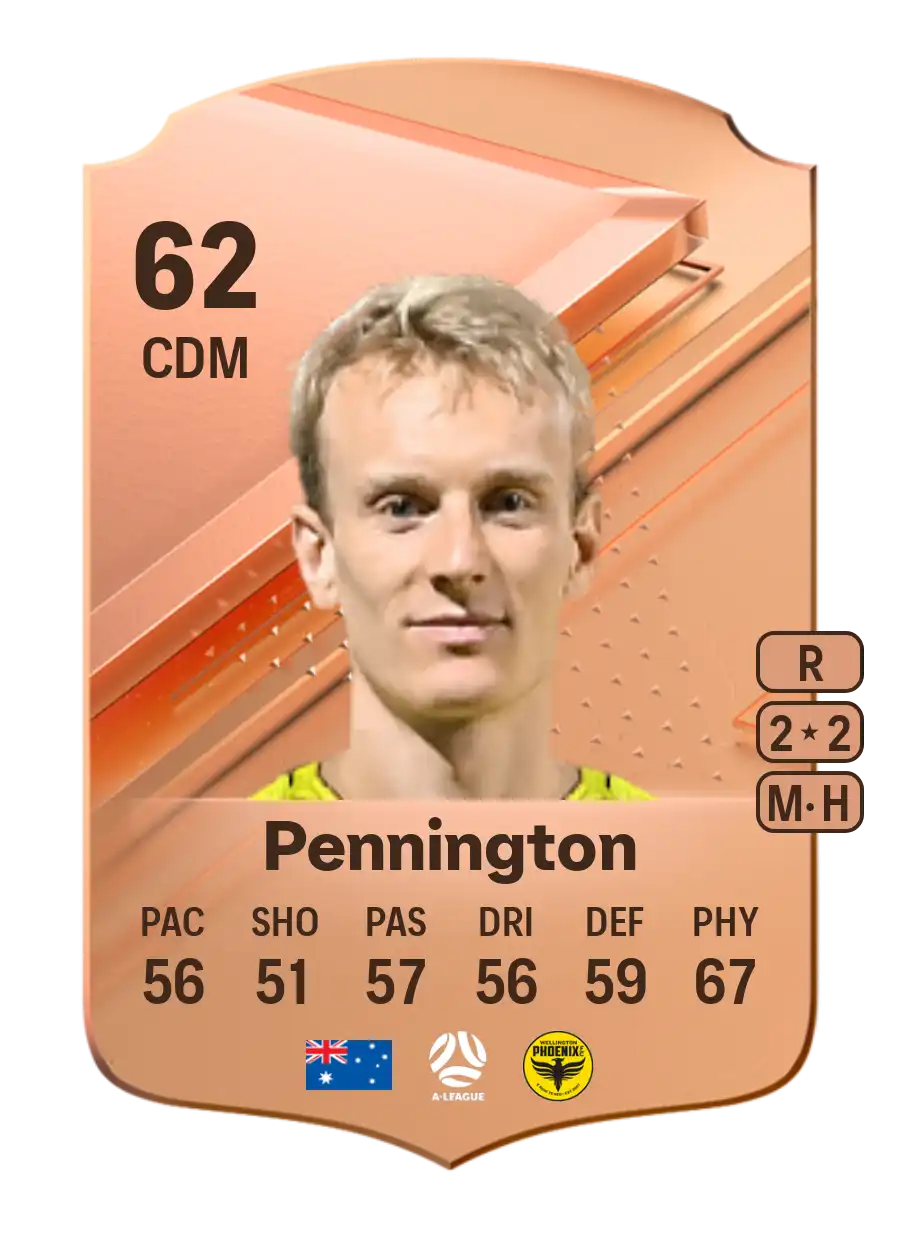 EA FC 24 Nicholas Pennington 62