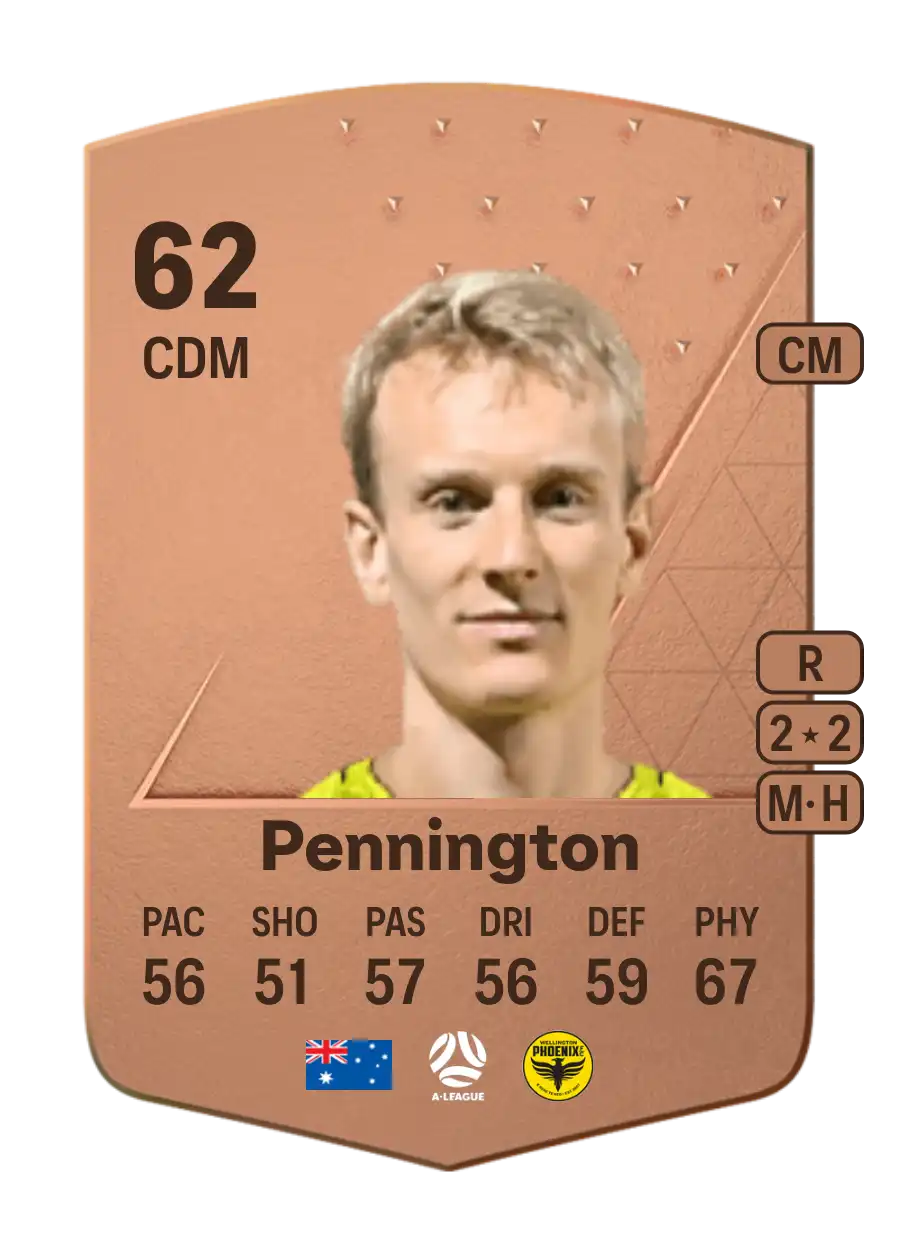 Nicholas Pennington Common 62 Overall Rating
