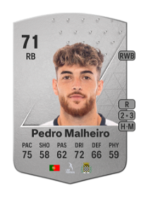 Pedro Malheiro Common 71 Overall Rating