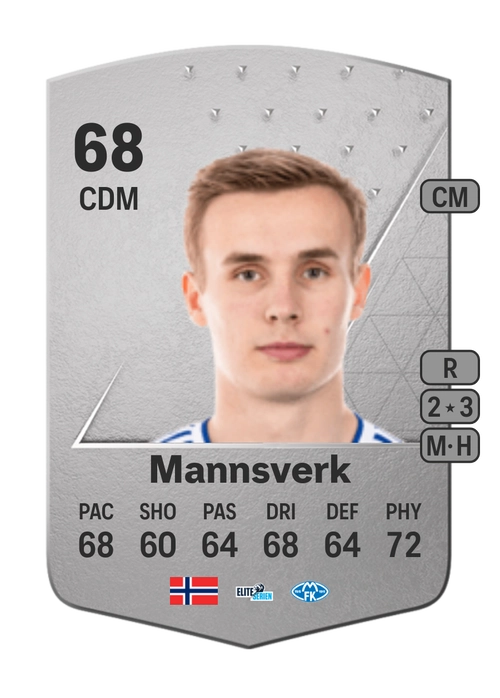 EA FC 24 Sivert Mannsverk 68