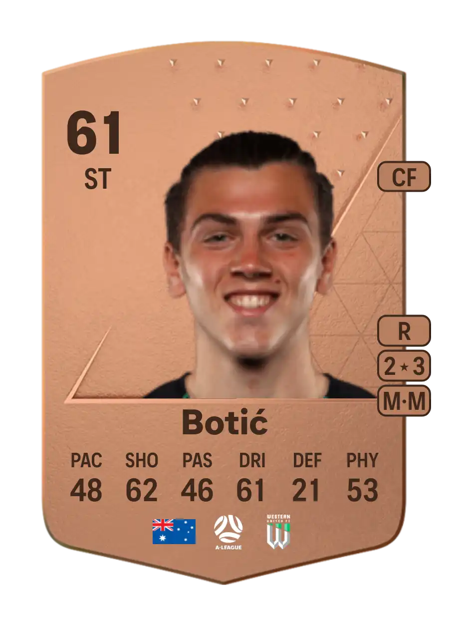Noah Botić Common 61 Overall Rating