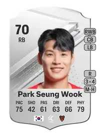 Park Seung Wook Rare 70 Overall Rating