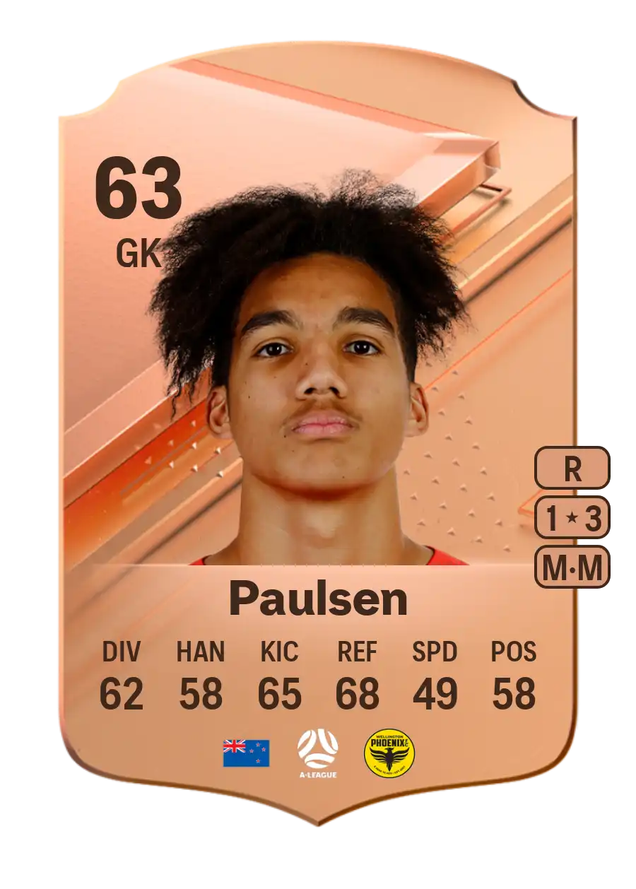 EA FC 24 Alex Paulsen 63