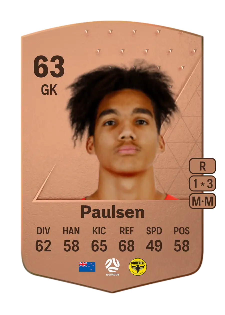 Alex Paulsen Common 63 Overall Rating