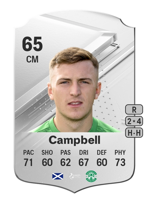 EA FC 24 Josh Campbell 65