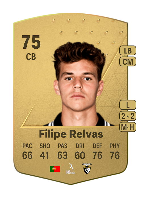 EA FC 24 Filipe Relvas 75