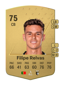 Filipe Relvas Common 75 Overall Rating
