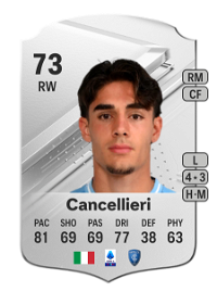 Matteo Cancellieri Rare 73 Overall Rating