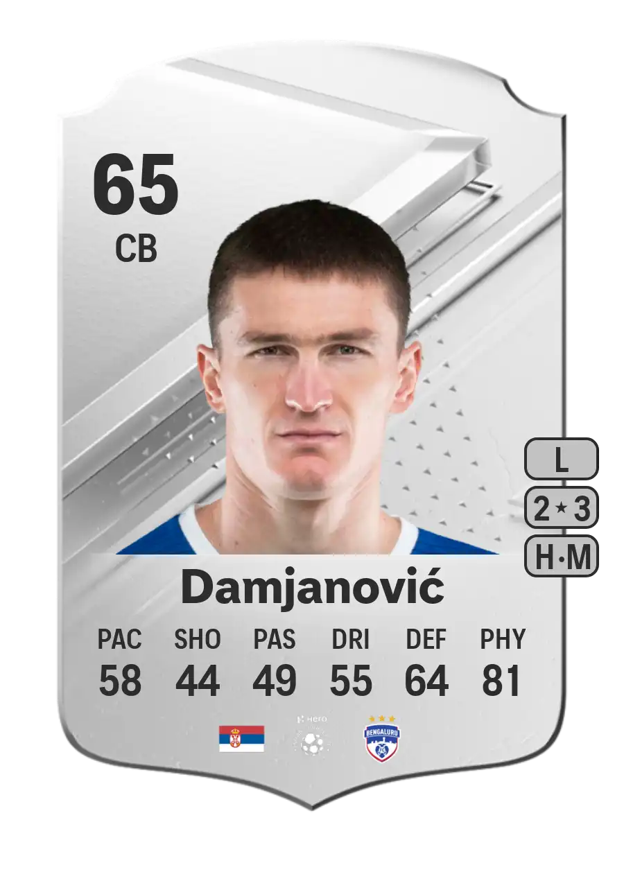 EA FC 24 Slavko Damjanović 65