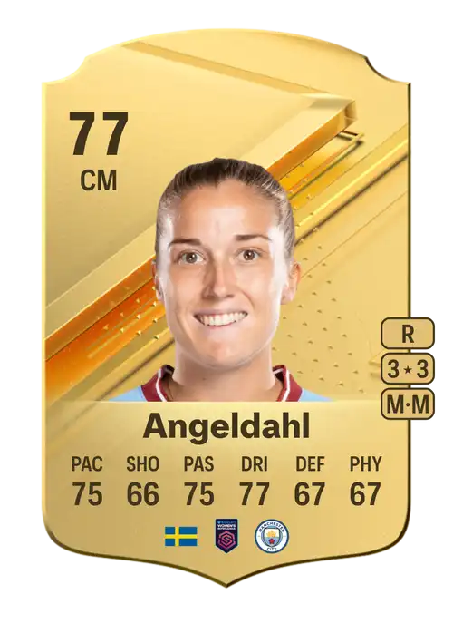 EA FC 24 Filippa Angeldahl 77