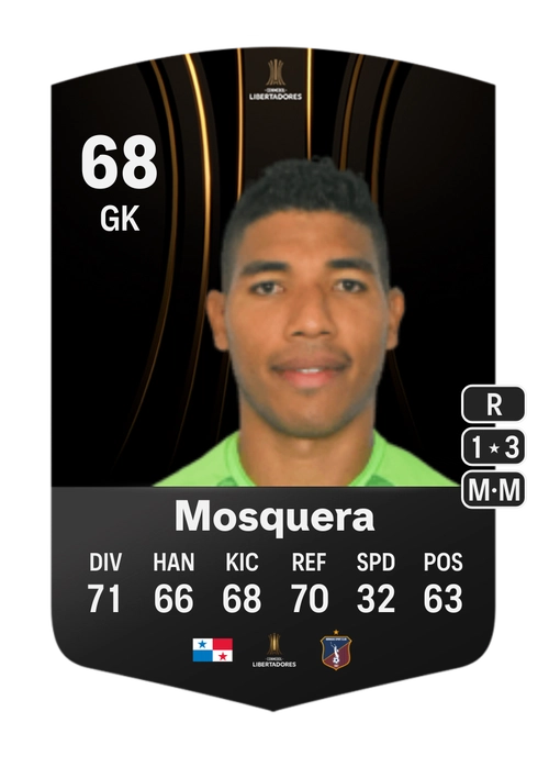 EA FC 24 Orlando Mosquera 68