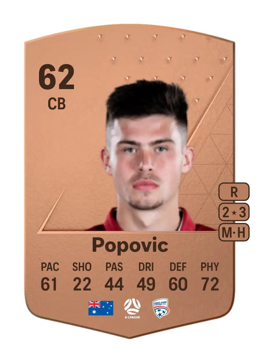 Alexandar Popovic Common 62 Overall Rating