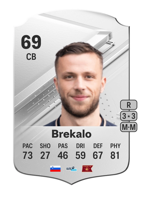 EA FC 24 David Brekalo 69